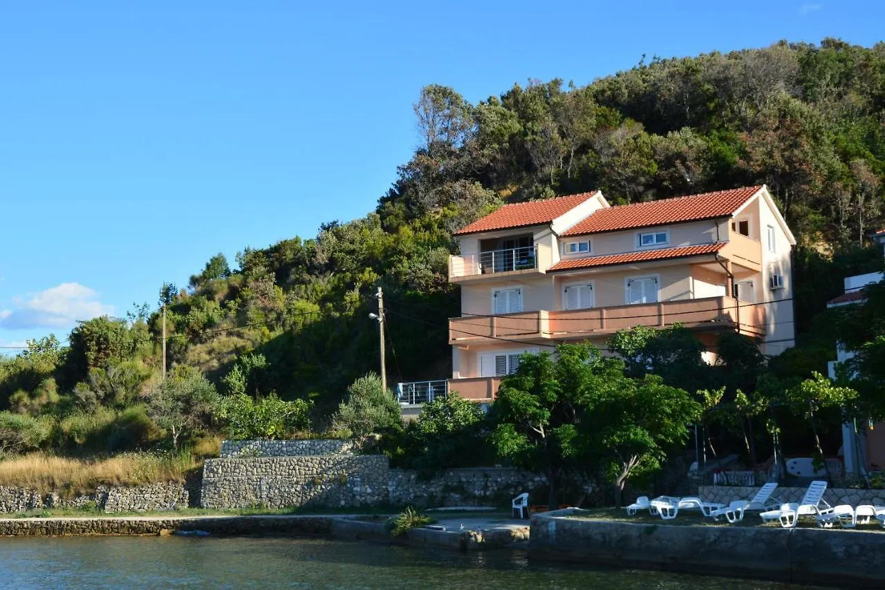 Apartments By The Sea Supetarska Draga - Donja, Rab - 17201 location